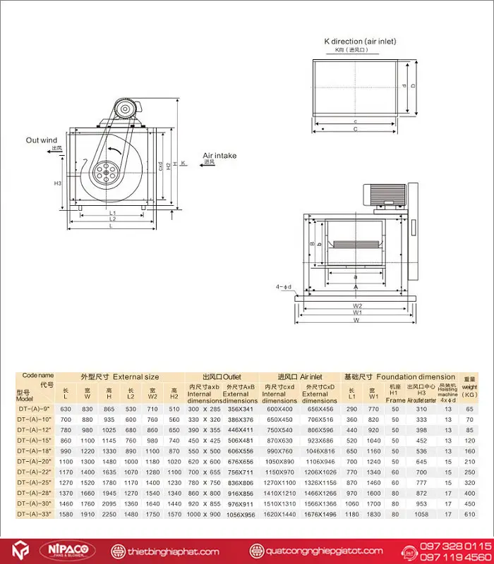 Quạt ly tâm hộp tiêu âm Soffnet DT-18-5.5KW 16 Bản vẽ chi tiết Quạt ly tâm hộp tiêu âm Soffnet