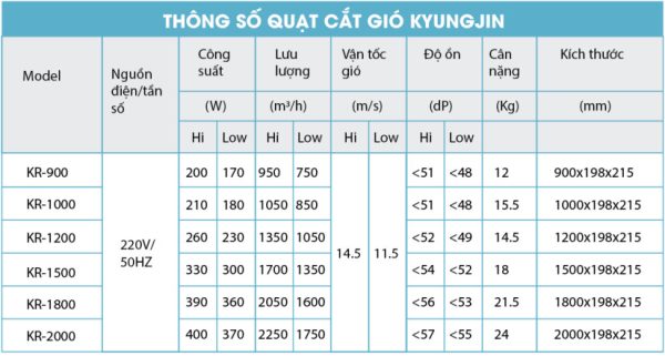 kt-quat-cat-gio-Kyungjn