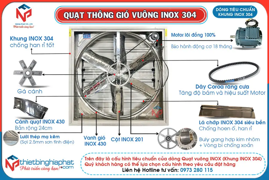 Quạt thông gió vuông INOX 304 BMF-1380 1380x1380mm 15 Cấu hình Quạt thông gió vuông INOX khung INOX 304 tiêu chuẩn