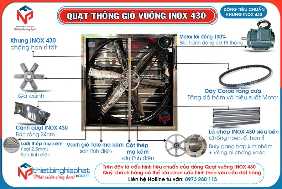 Quạt thông gió vuông INOX 430 BMF-1380 1380x1380mm 17 Cấu hình Quạt thông gió vuông INOX 430 tiêu chuẩn