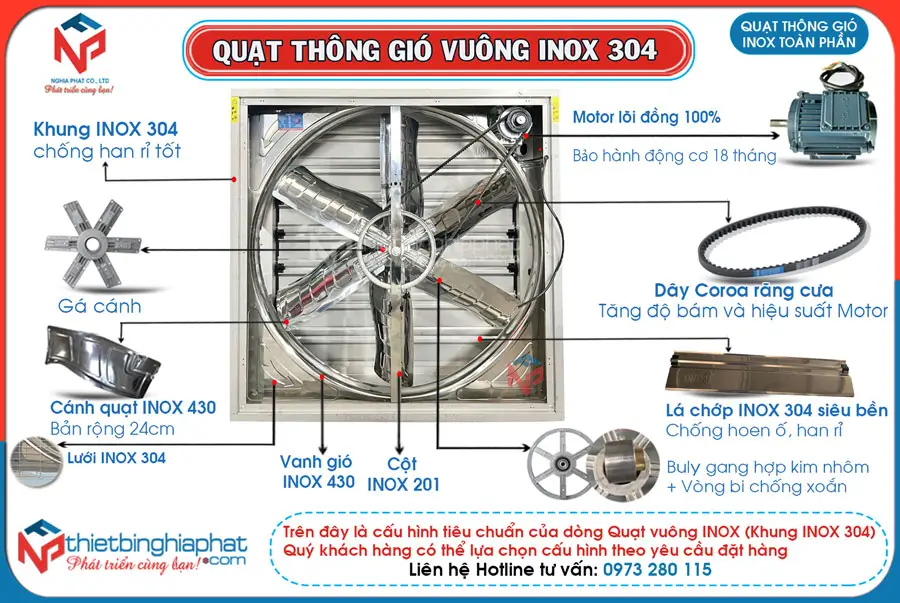 Cấu hình Quạt thông gió toàn phần INOX - Khung INOX 304