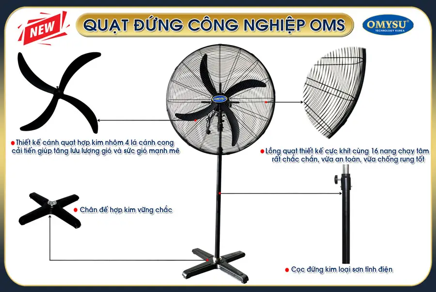 Quạt đứng công nghiệp OMS-750 sải cánh 750mm