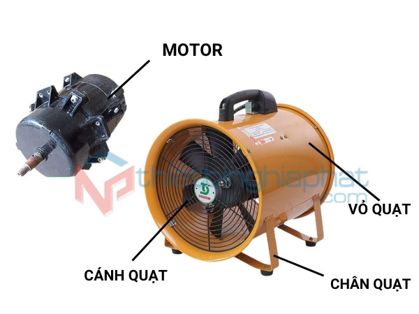 Chi tiết Quạt hút xách tay Soffnet SHT-20