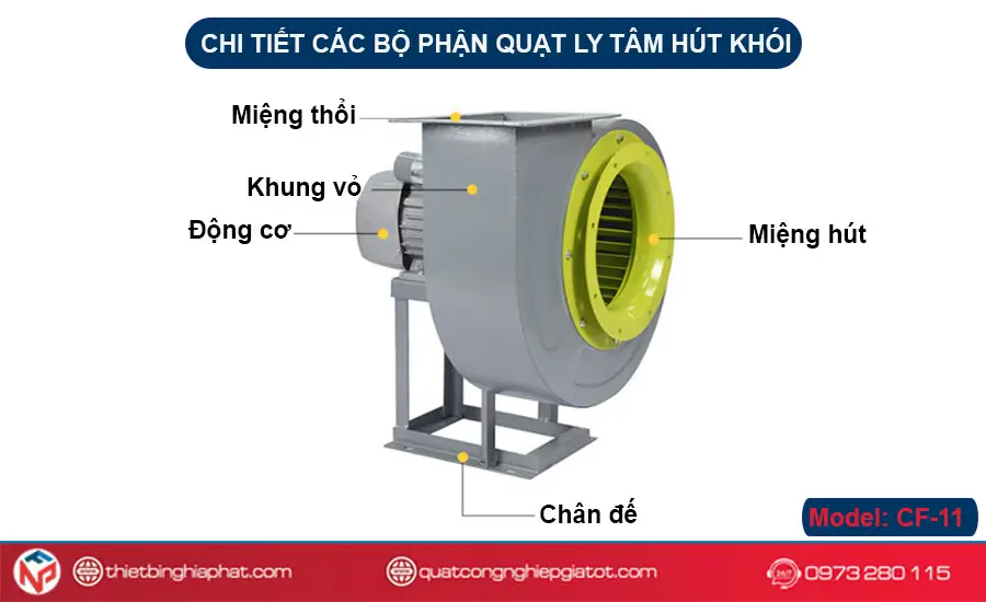 Chi tiết các bộ phận Quạt ly tâm hút khói