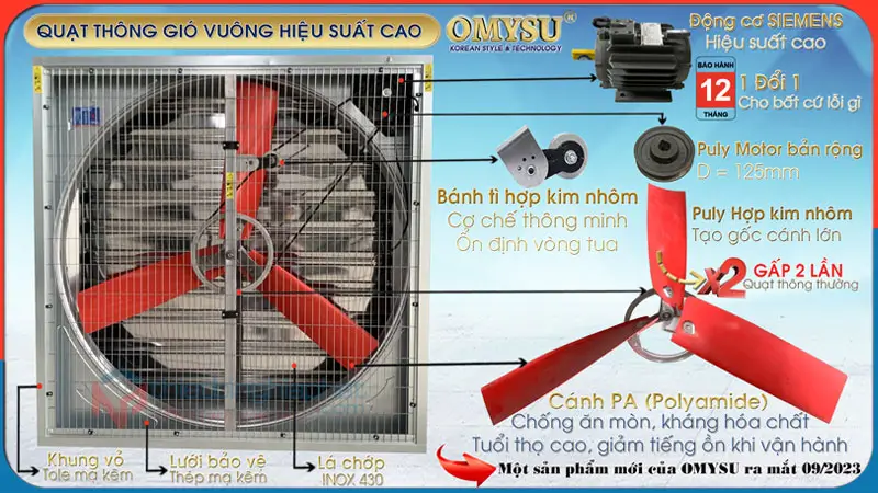 Chi tiết Quạt thông gió vuông 3 cánh PA