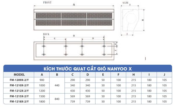 Kích thước quạt chắn gió Nanyoo FM-1220X-2/Y