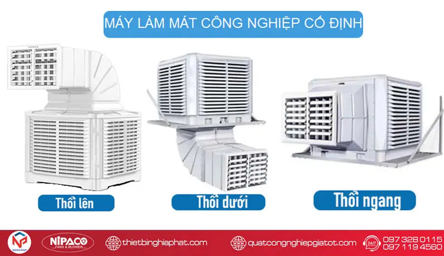 Các hướng thổi của Máy làm mát công nghiệp cố định
