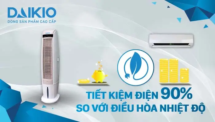 Máy làm mát không khí Daikiosan DM106 tiết kiệm điện năng tiêu thụ