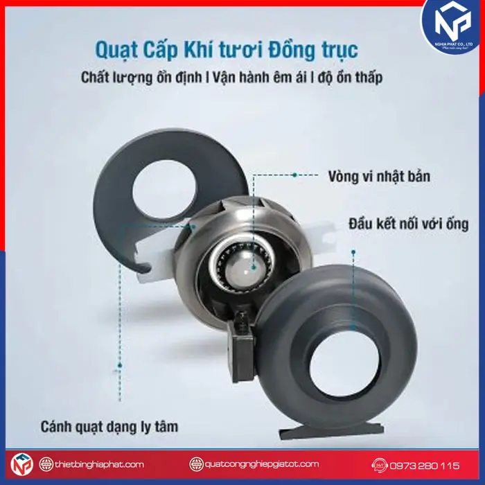 Quạt hút nối ống Sunfan KTO-200 17 Cấu tạo Quạt hút nối ống