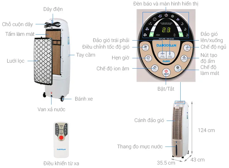 Chi tiết Máy làm mát Daikiosan DM105 2.500 m3/h