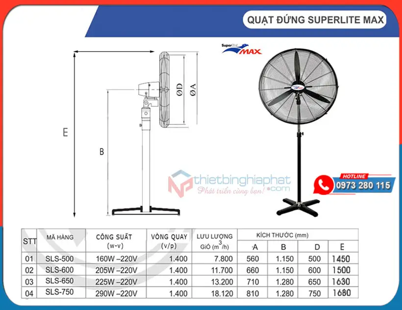 Thông số kỹ thuật của Quạt đứng công nghiệp Superlite Max