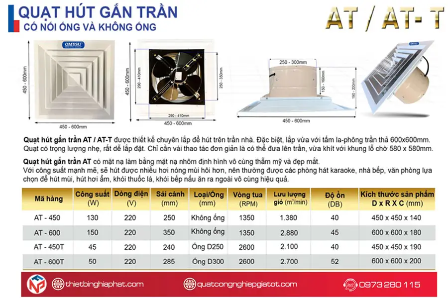 Thông số kỹ thuật quạt hút âm trần AT