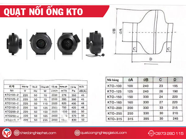 Quạt hút nối ống Phi 100 22 Quạt hút mùi nối ống đủ các size