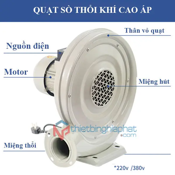 Quạt sò công nghiệp 250W 12 Chi tiết Quạt thổi con sò cao áp