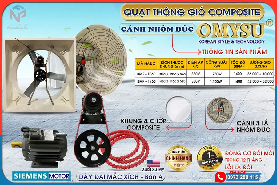 Thông số Quạt thông gió composite đai mắc xích OMYSU
