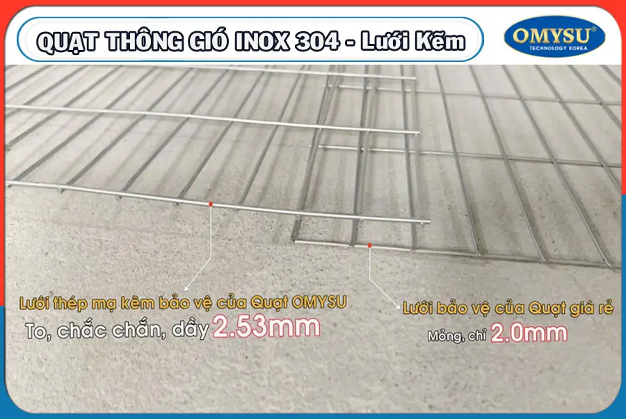 Quạt thông gió vuông INOX 304 BMF-1380 1380x1380mm 16 Lưới thép mạ kẽm sợi 2.5mm - Sơn tĩnh điện