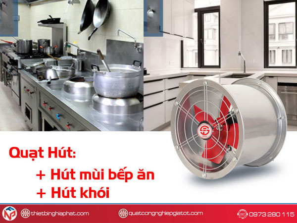 Ứng dụng quạt thông gió tròn Sunfan