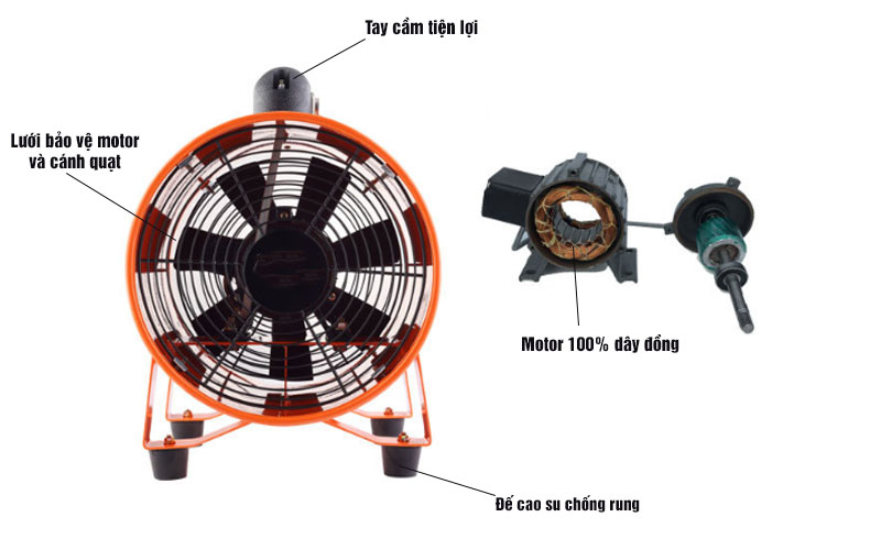 Cấu tạo Quạt hút xách tay OMYSU