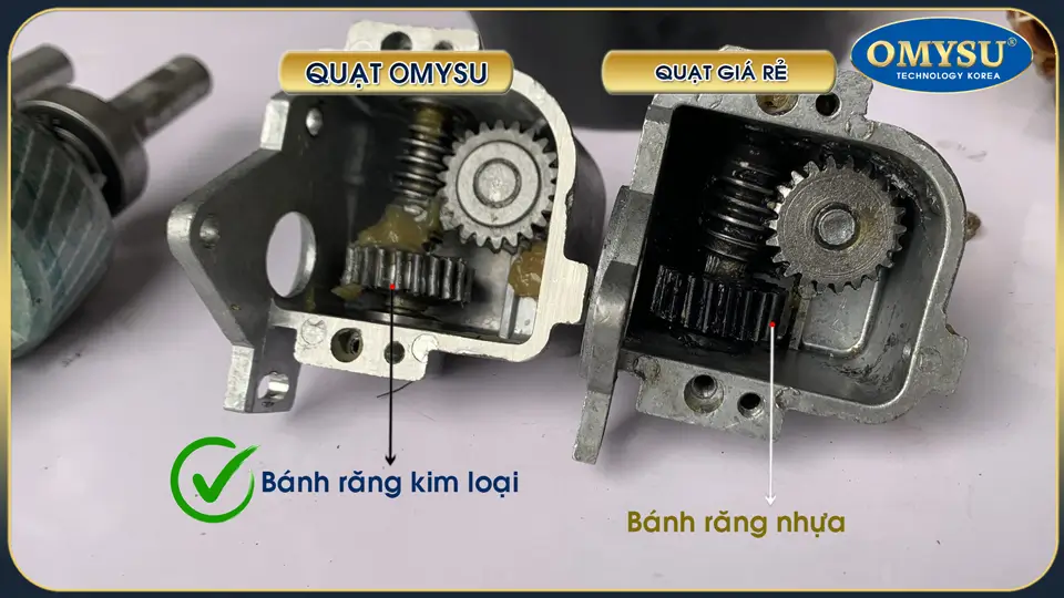 Bộ chuyển hương túp năng quạt đứng công nghiệp OMYSU