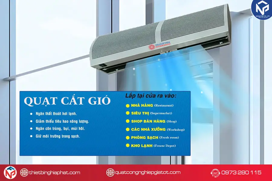 Ứng dụng của Quạt cắt gió