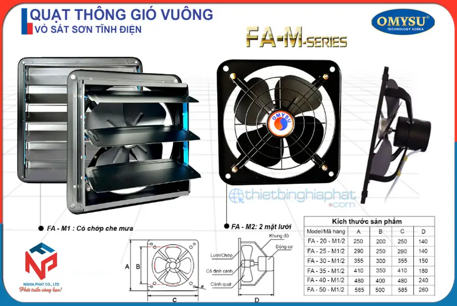 Kích thước và thông số Quạt thông gió OMYSU FA-M