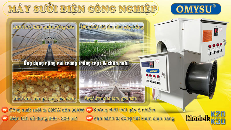 Ứng dụng của Máy sưởi điện công nghiệp OMYSU