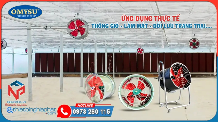 Ứng dụng thực tế Quạt thông gió DFG OMYSU