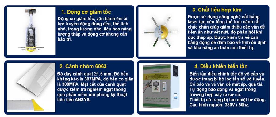 Ưu điểm Quạt trần công nghiệp HVLS