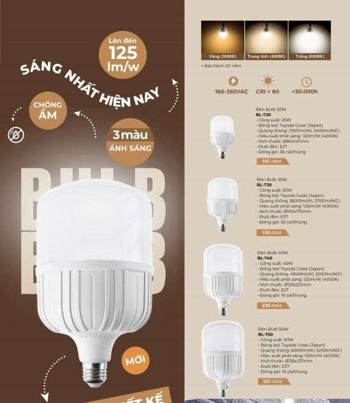 Đèn Bulb VINALED